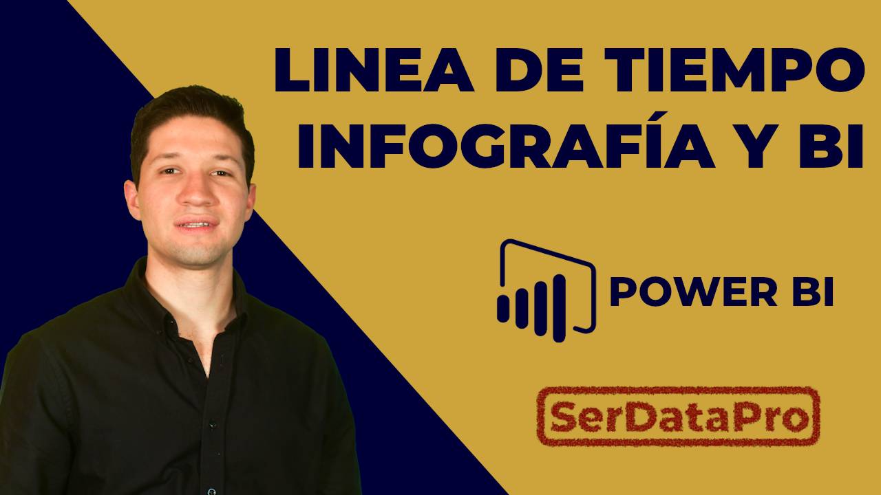 Linea de Tiempo en Power BI – Infografía y Análisis de Venta